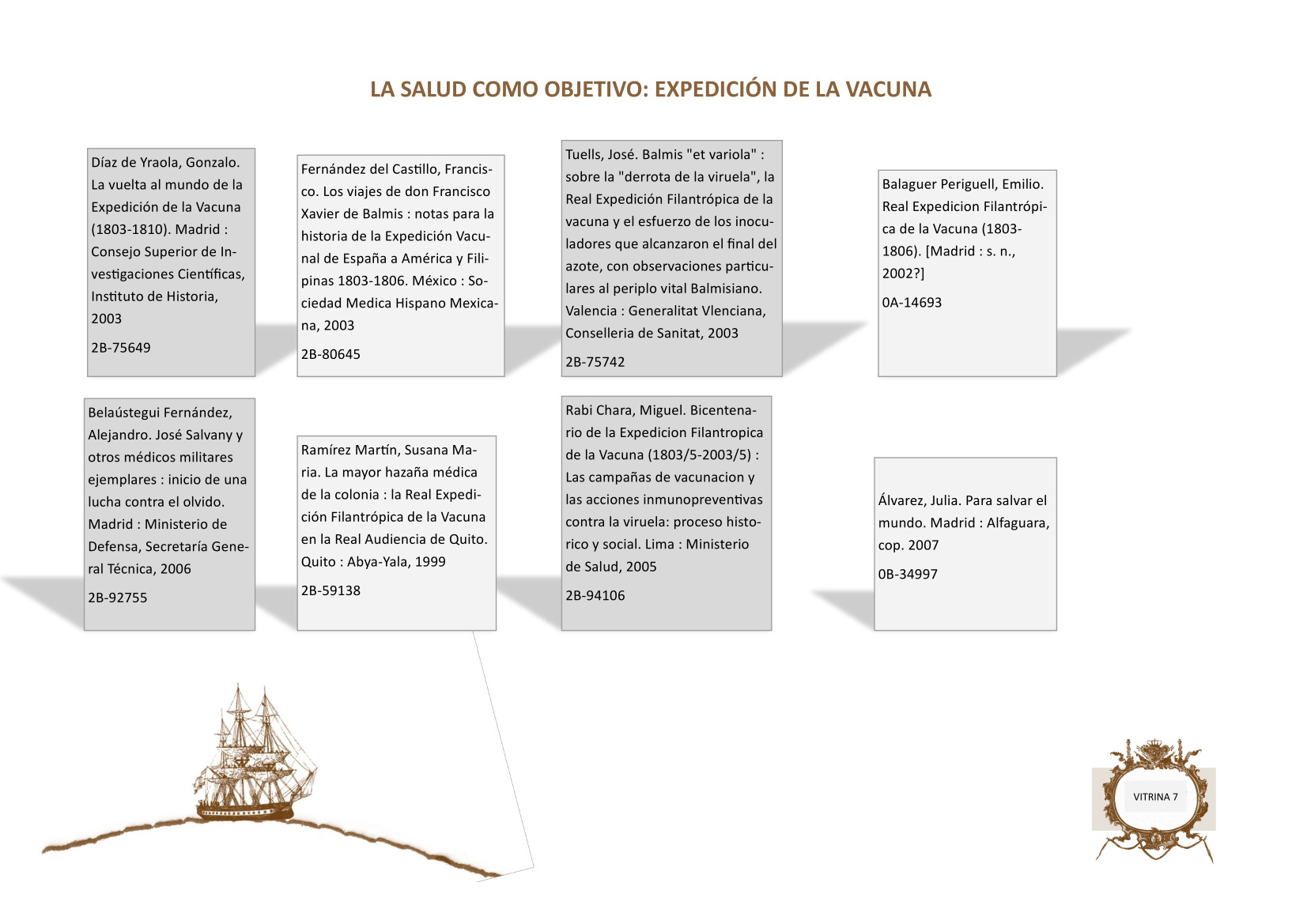 Cartel explicativo sobre la salud como objetivo: expedición de la vacuna