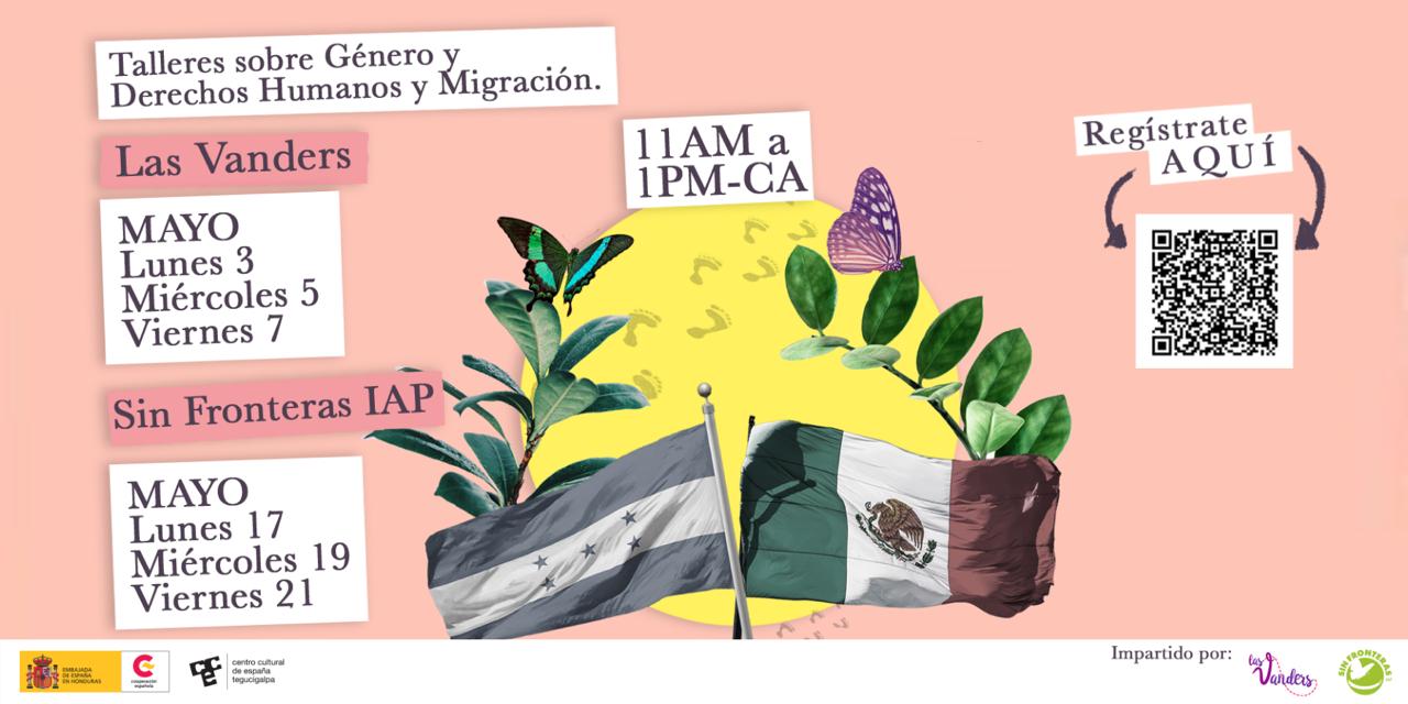 Gnero Derechos Humanos y Migracin