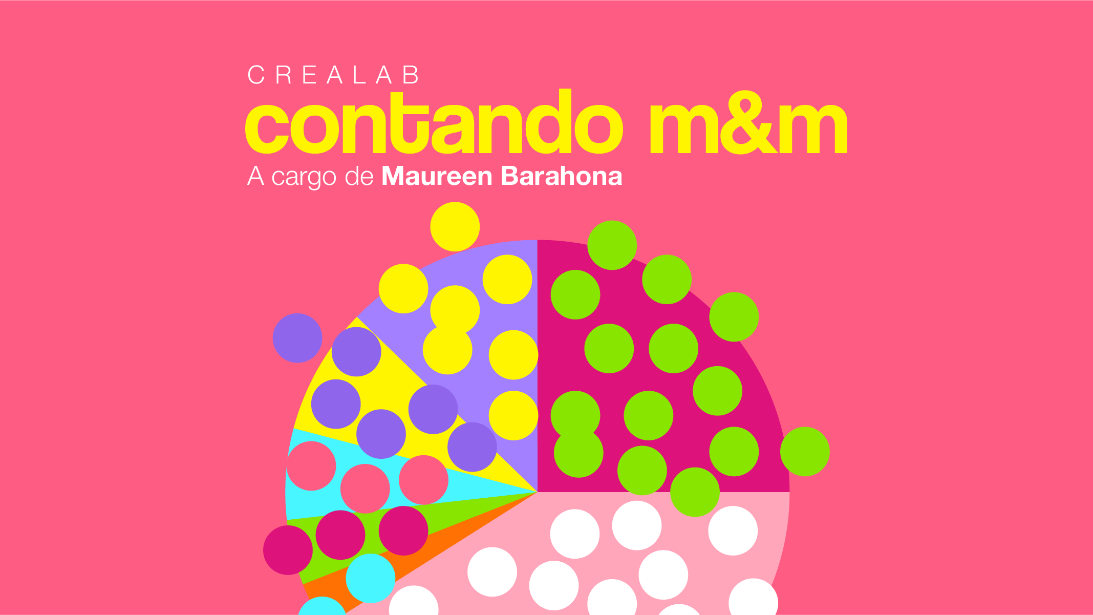 Crealab Contando MampM