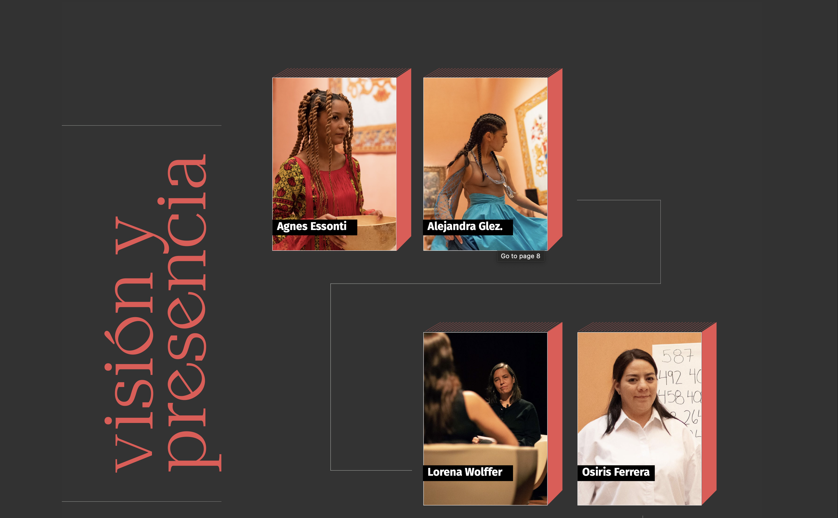 Ciclo de Performances Visin y presencia