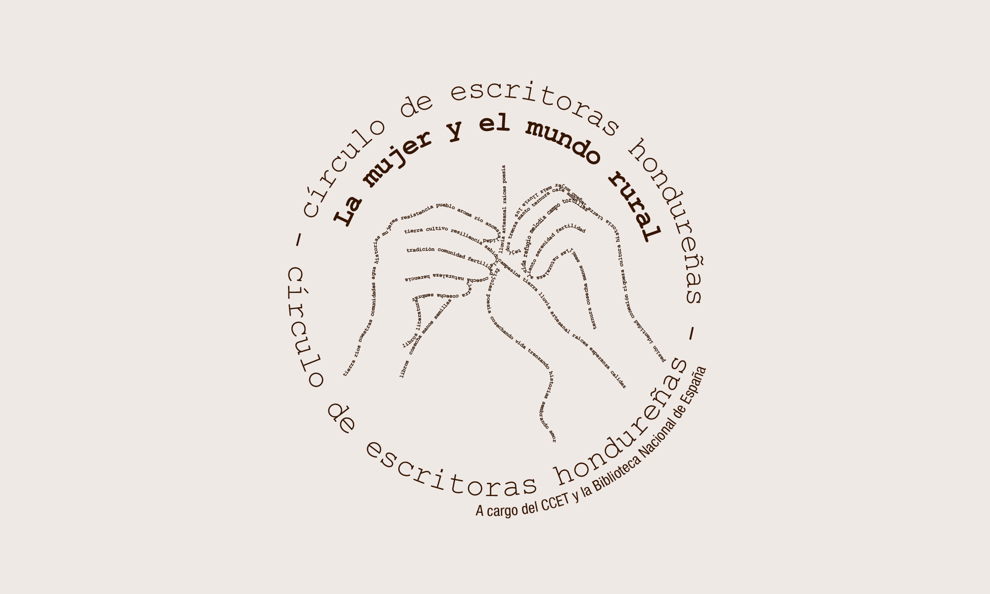 Crculo de escritoras hondureas La periferia de la periferia mujeres que miraron al mundo rural